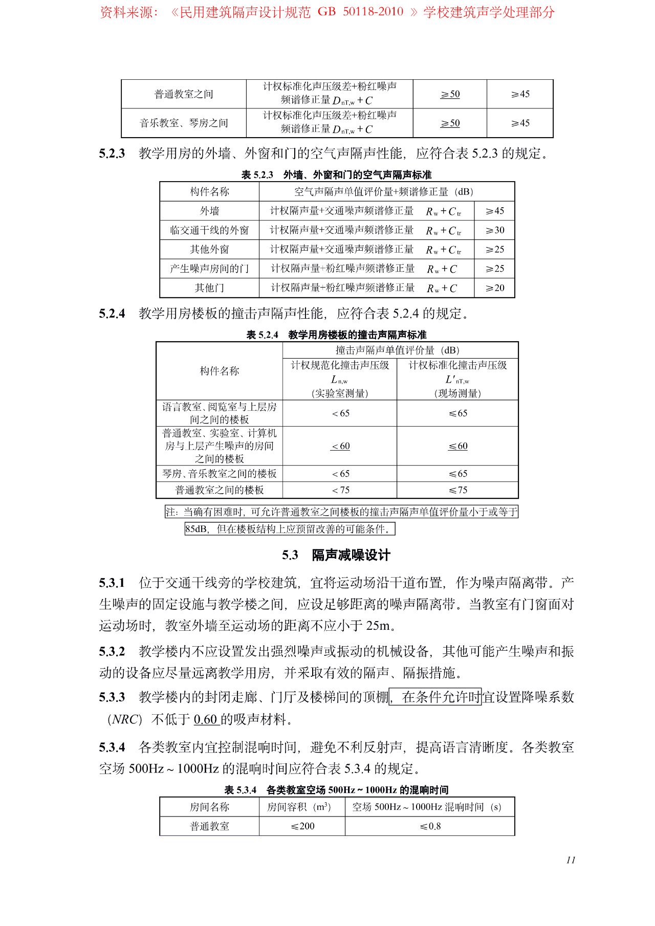 e6b419eacc5f53b432894fa1144aea28.png