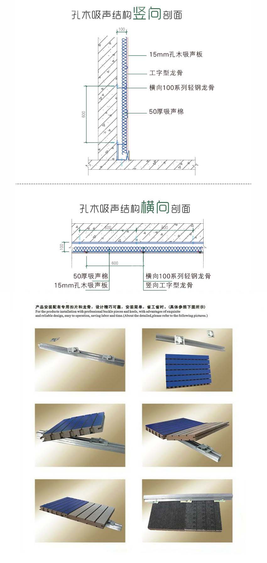 防火玻鎂吸音板安裝方式