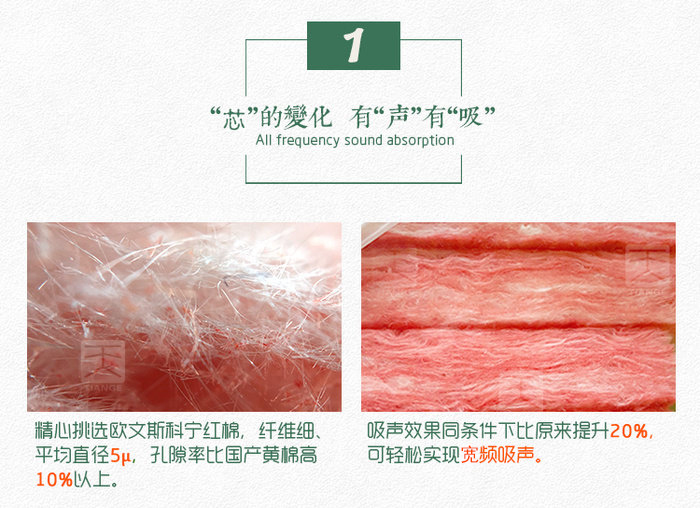 報告廳軟包吸音板