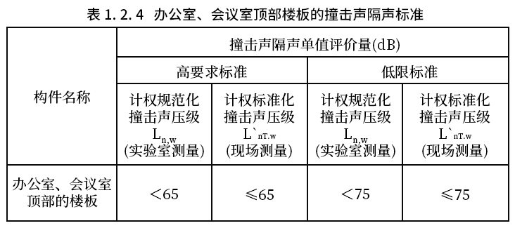 表8.2.4.jpg