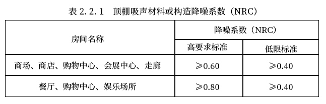 表9.2.1.jpg