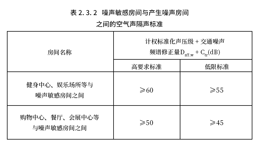 表9.3.2.jpg