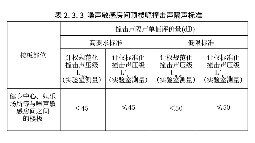表9.3.3.jpg