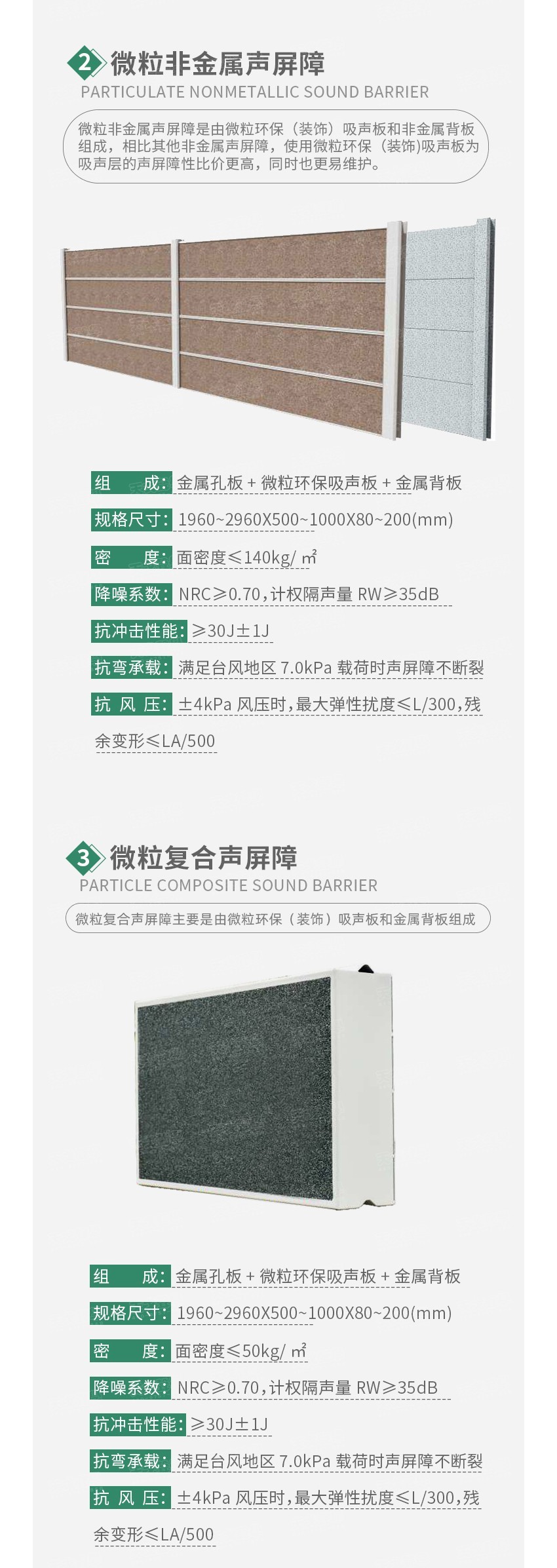 微粒聲屏障-4